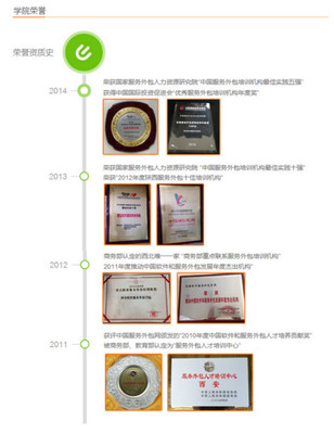 軟件外包服務 學生就業(yè)的夢工廠，產業(yè)發(fā)展的助推器