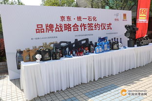統(tǒng)一石化與京東戰(zhàn)略攜手，共啟潤(rùn)滑油“無(wú)界零售”新篇章